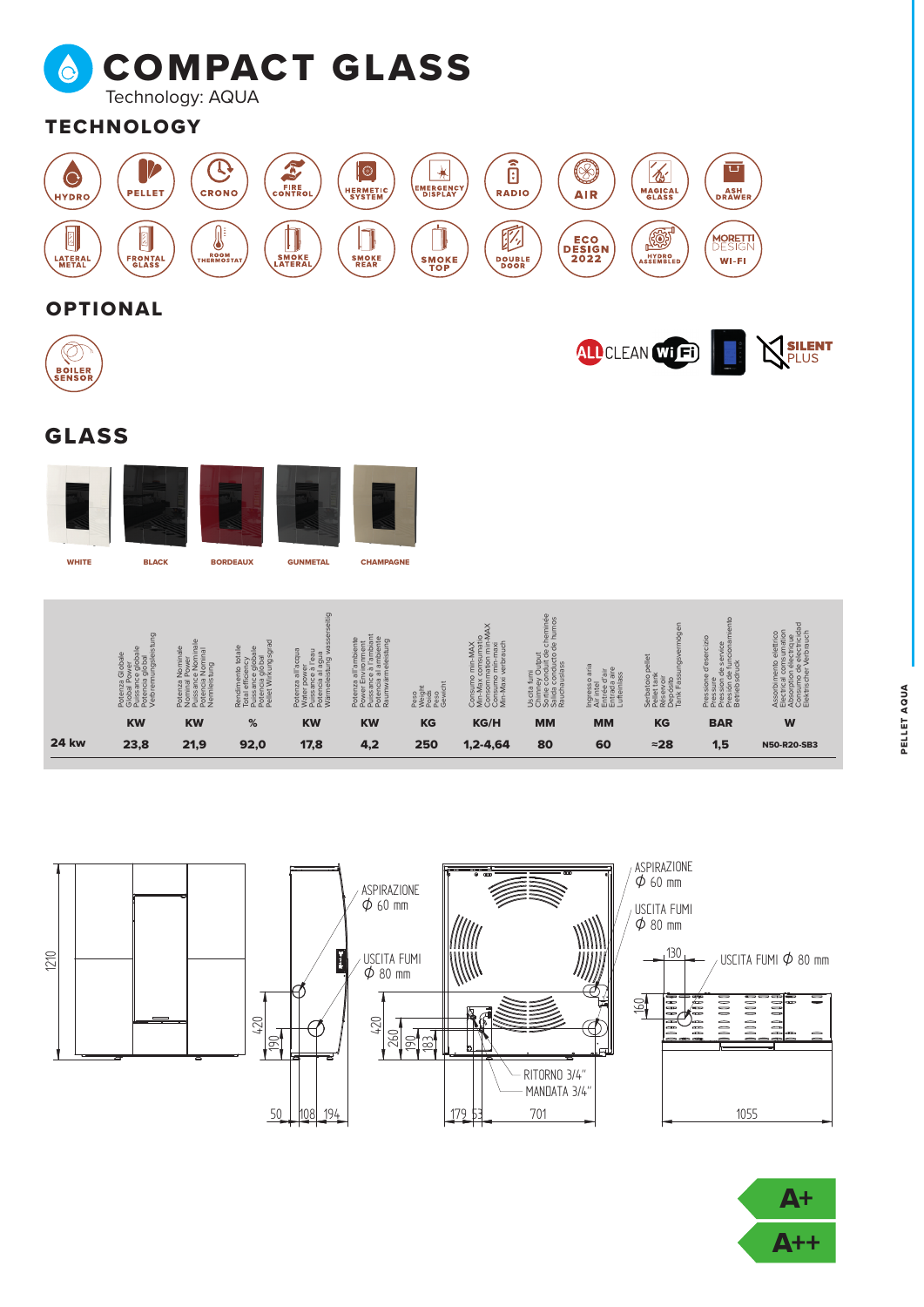 Scheda tecnica COMPACT GLASS AQUA 24 kW con dati e dimensioni