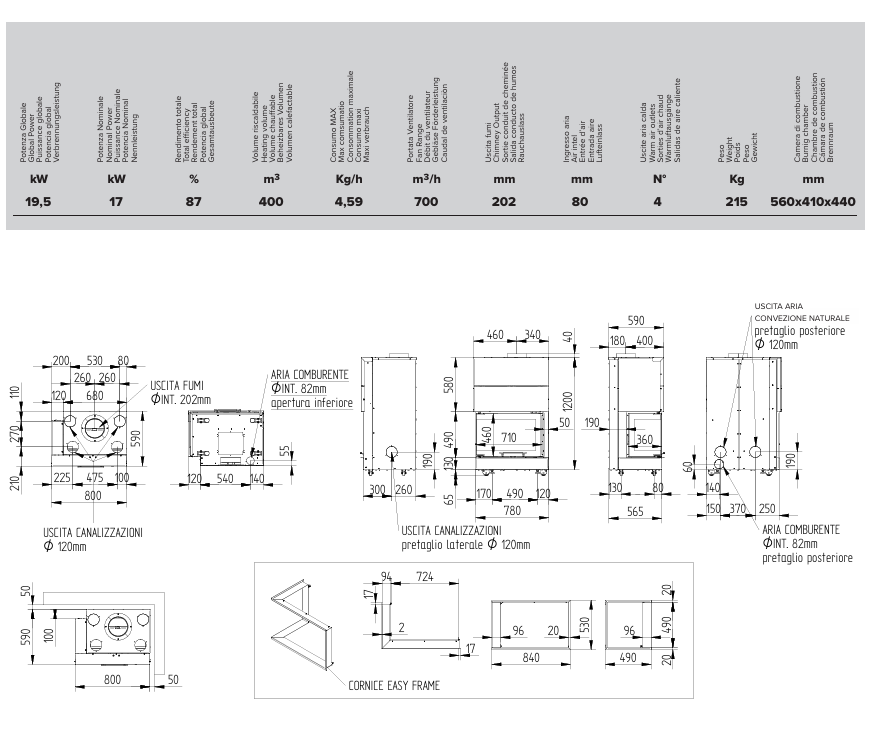 Dati tecnici e disegni dimensionali del focolare LATODESIGN 60 DX