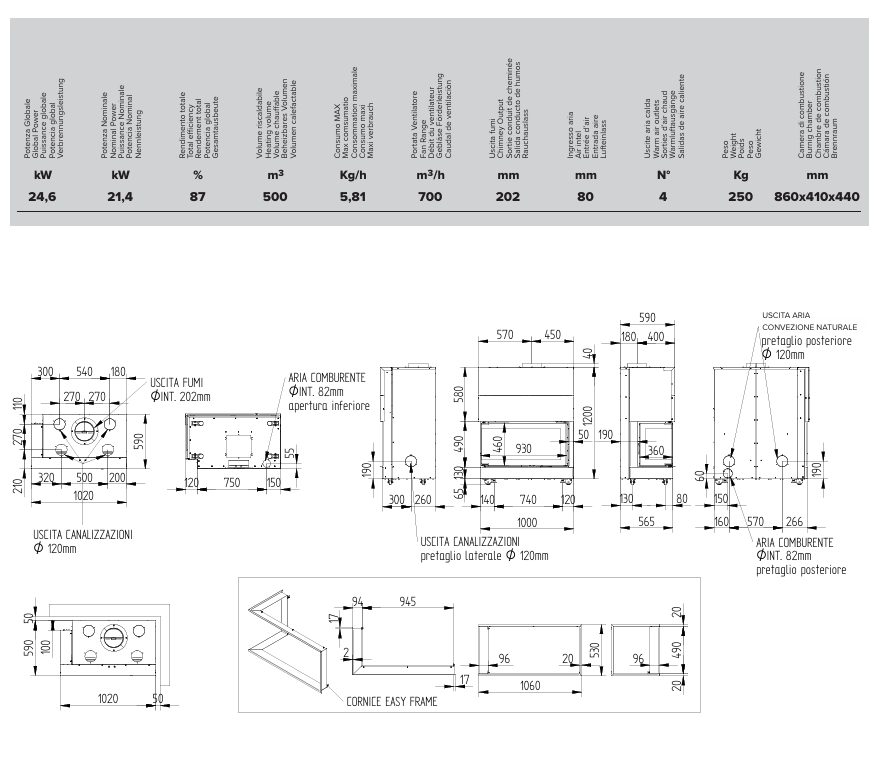 Dati tecnici e disegni dimensionali del focolare LATODESIGN 90 SX