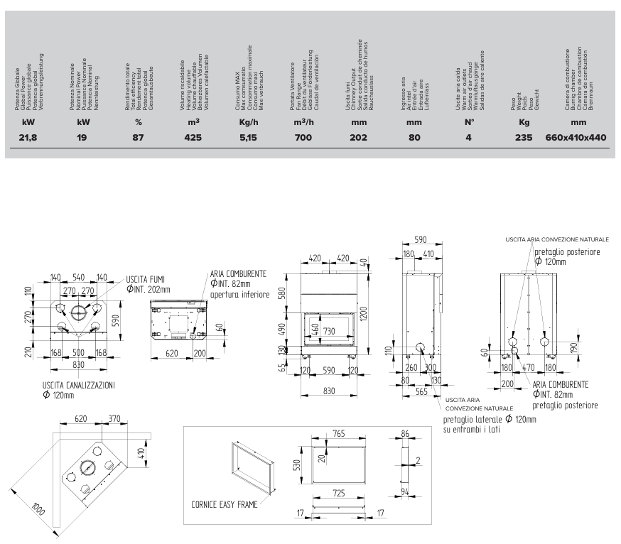 Dati tecnici e disegni dimensionali del focolare MONODESIGN 70